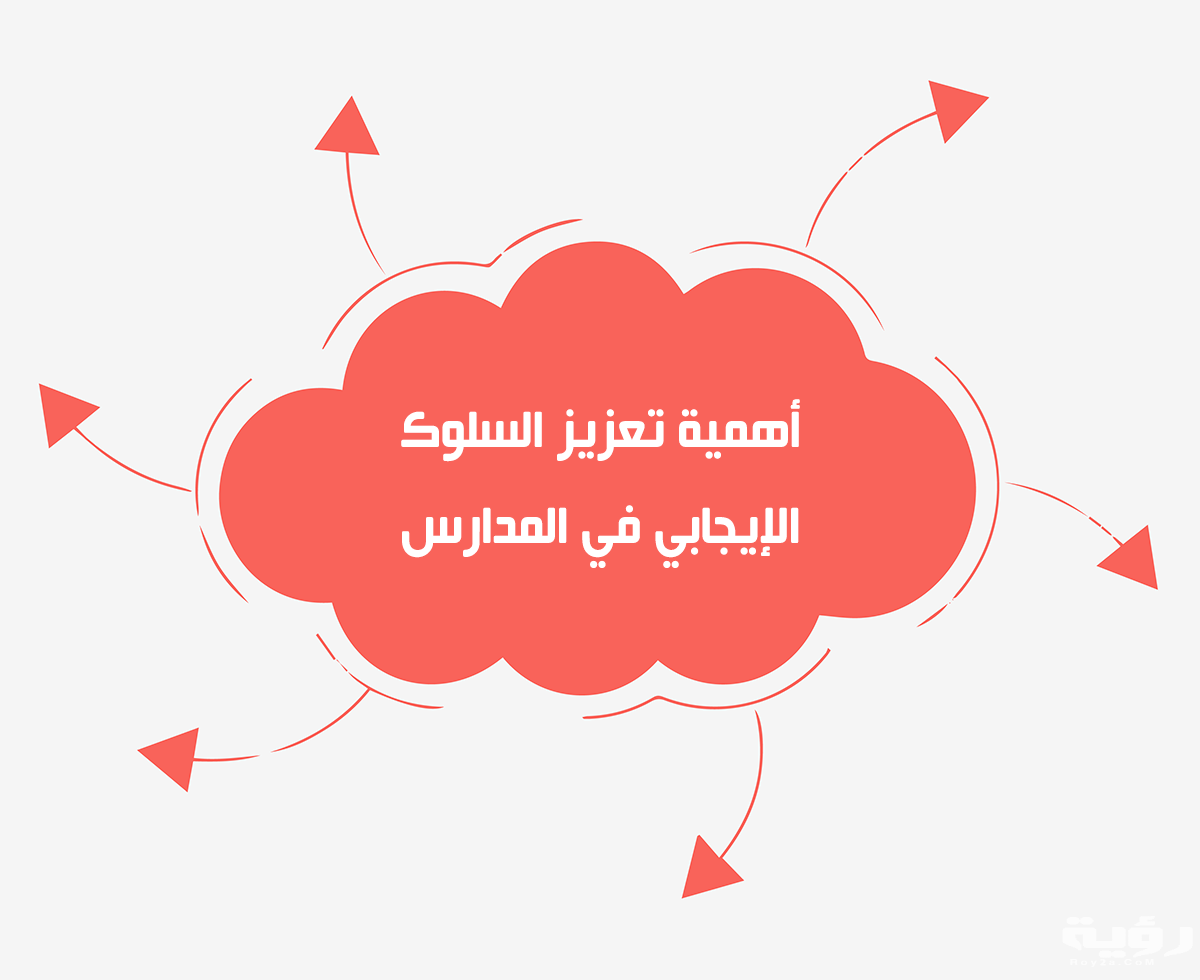 عبارات تعزيز السلوك الإيجابي موقع رؤية