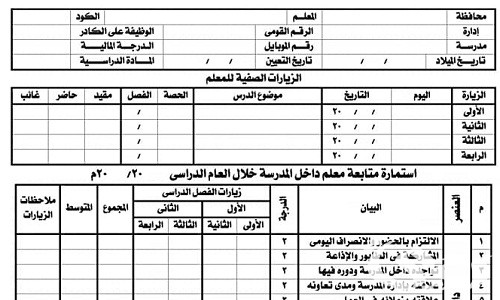 نموذج زيارة موجه