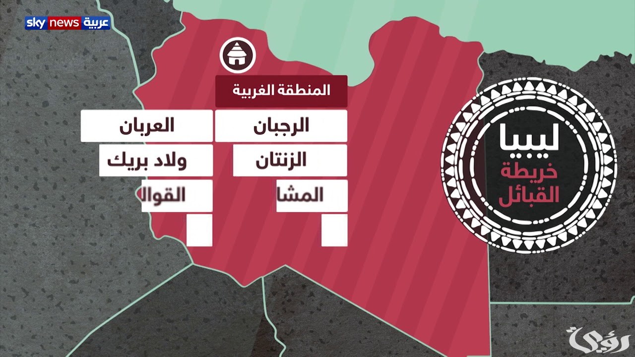 أقوى 5 قبائل في ليبيا
