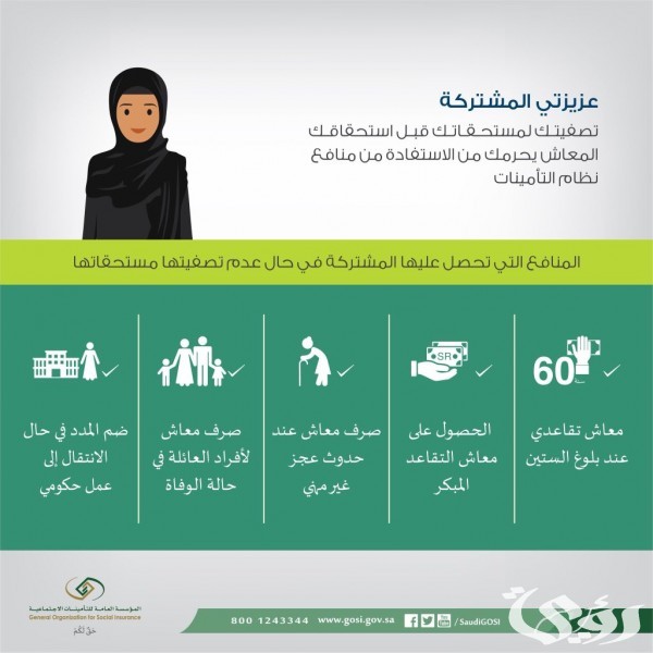 طريقة حساب الدفعة الواحدة للمرأة