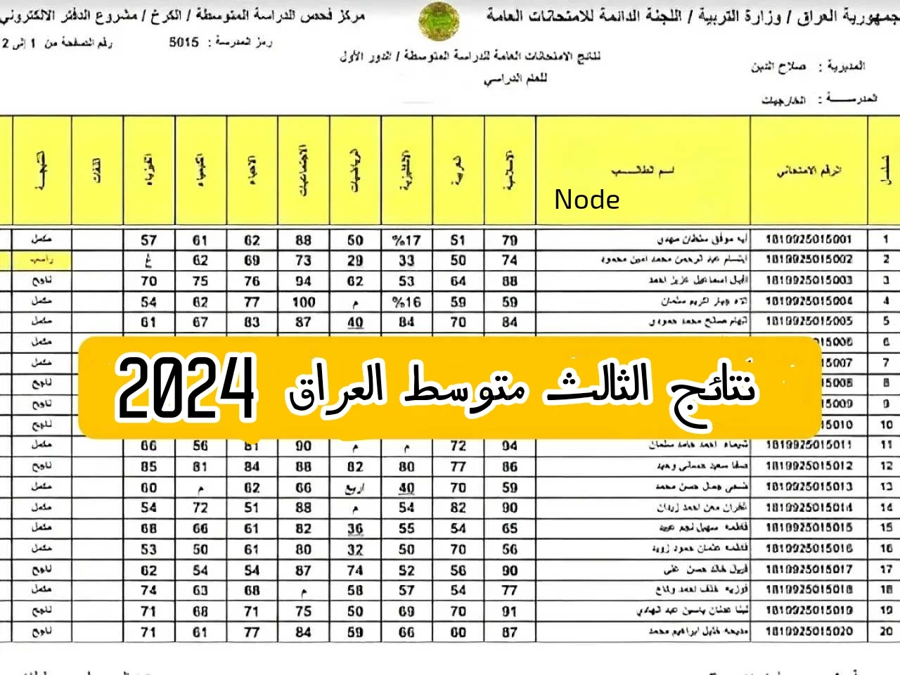 رابط نتائج الثالث متوسط 2024 epedu.gov.iq موقع نتائجنا