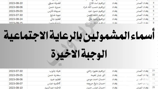 “استعلام مظلتي” أسماء المشمولين بالرعاية الاجتماعية 2024 الوجبة الأخيرة