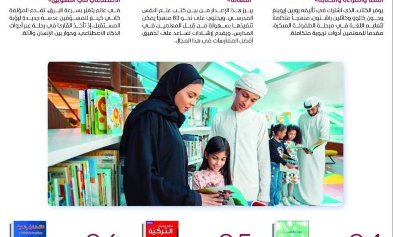 اكتشفوا أسرار مكتبة محمد بن راشد: ما هي الكتب التي تأسر قلوب طلبة المدارس والجامعات؟