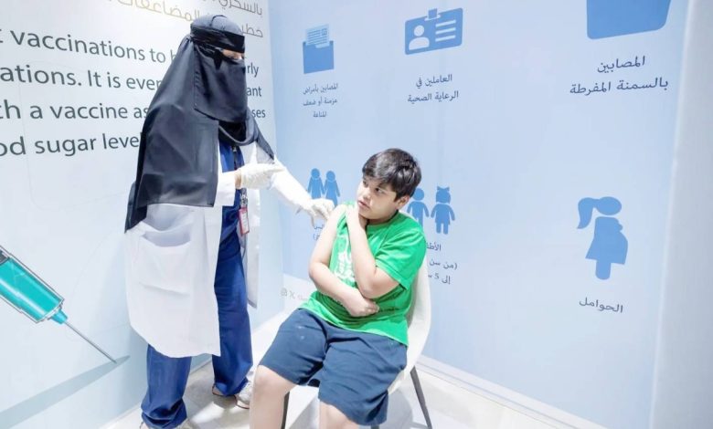 دراسة تكشف: 96% من مرضى العناية المركزة في السعودية لم يحصلوا على لقاح الإنفلونزا الموسمية 1 دراسة تكشف: 96% من مرضى العناية المركزة في السعودية لم يحصلوا على لقاح الإنفلونزا الموسمية