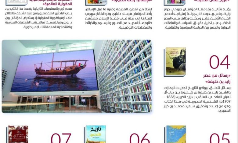 مكتبة محمد بن راشد: كنز معرفي جديد للباحثين وعشاق التاريخ في العالم العربي