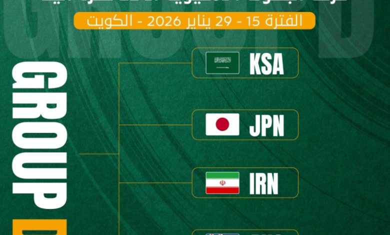 <p><strong>"أخضر اليد يتحدى اليابان وإيران وأستراليا في مجموعة نارية! تفاصيل حصرية عن البطولة"</strong></p> 1 "أخضر اليد يتحدى اليابان وإيران وأستراليا في مجموعة نارية! تفاصيل حصرية عن البطولة"