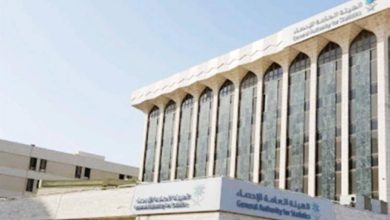 ارتفاع مفاجئ في تكاليف البناء السكني بالمملكة: 0.8% زيادة جديدة تكشف تحديات السوق 4 ارتفاع مفاجئ في تكاليف البناء السكني بالمملكة: 0.8% زيادة جديدة تكشف تحديات السوق