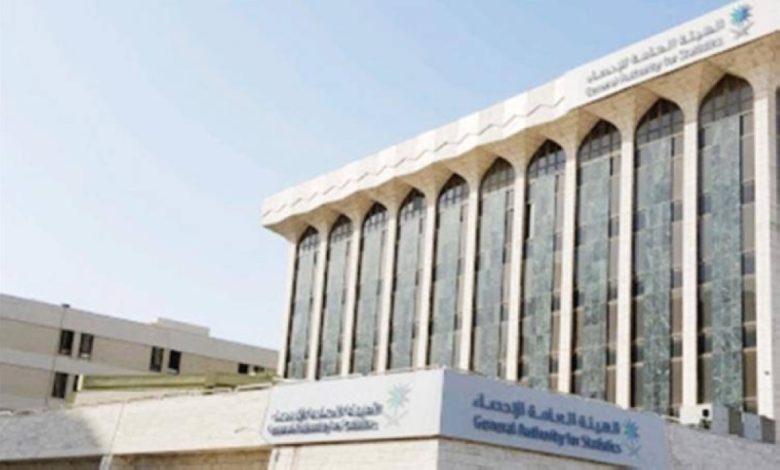 ارتفاع مفاجئ في تكاليف البناء السكني بالمملكة: 0.8% زيادة جديدة تكشف تحديات السوق